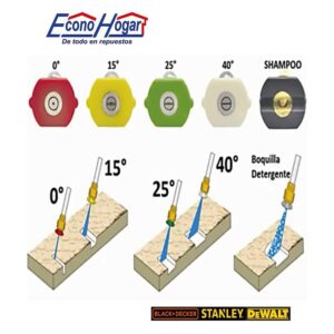 JUEGO DE BOQUILLA HIDROLAVADORA 5PZ