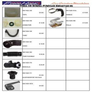 REPUESTOS DE BOMBA FUMIGAR #2