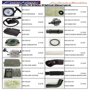 REPUESTOS DE BOMBA FUMIGAR #3