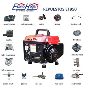 Repuestos ET950