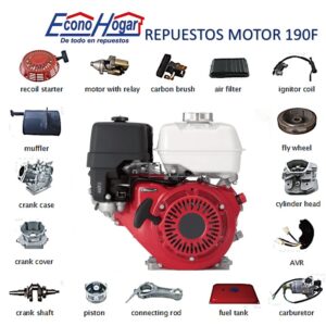 Repuestos 8500W 192F
