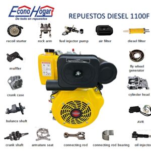 Repuestos Motor 1100F