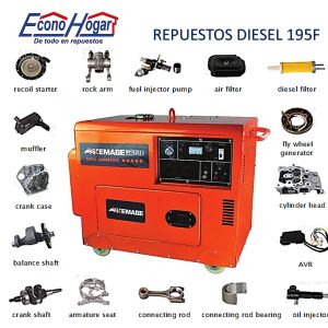 Repuestos Motor 195F